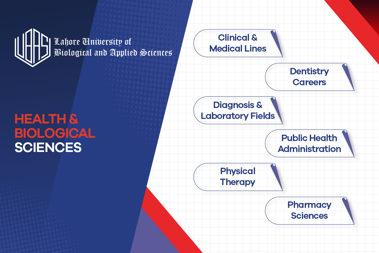 What Health Sciences Careers Can You Pursue in Pakistan? 