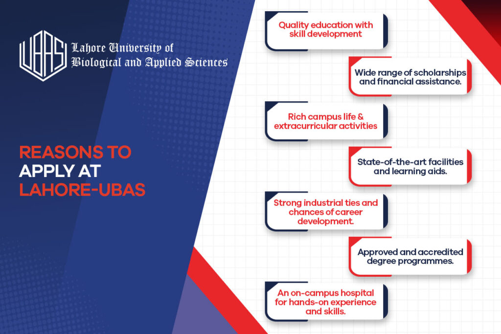 Admissions for Spring 2026 now open at LAHORE-UBAS