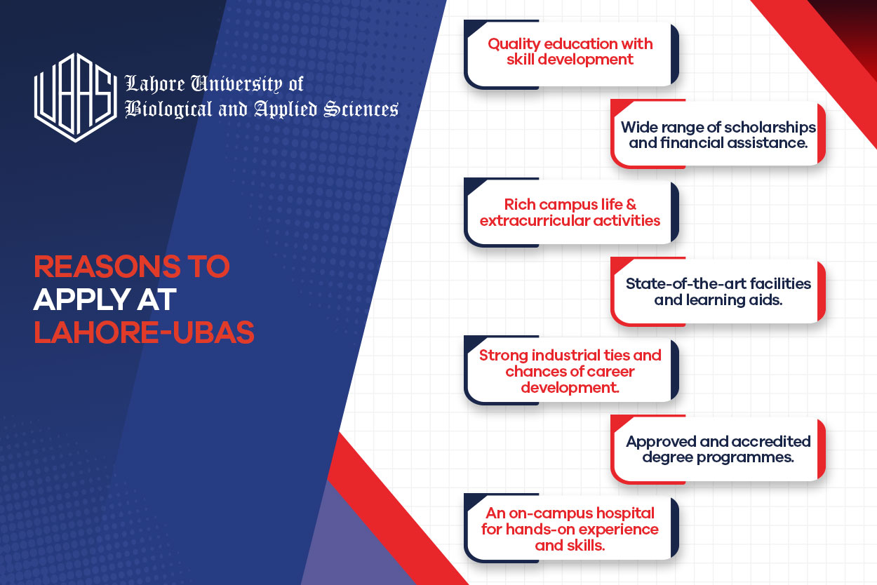 Admissions for Fall 2025 now open at LAHORE-UBAS