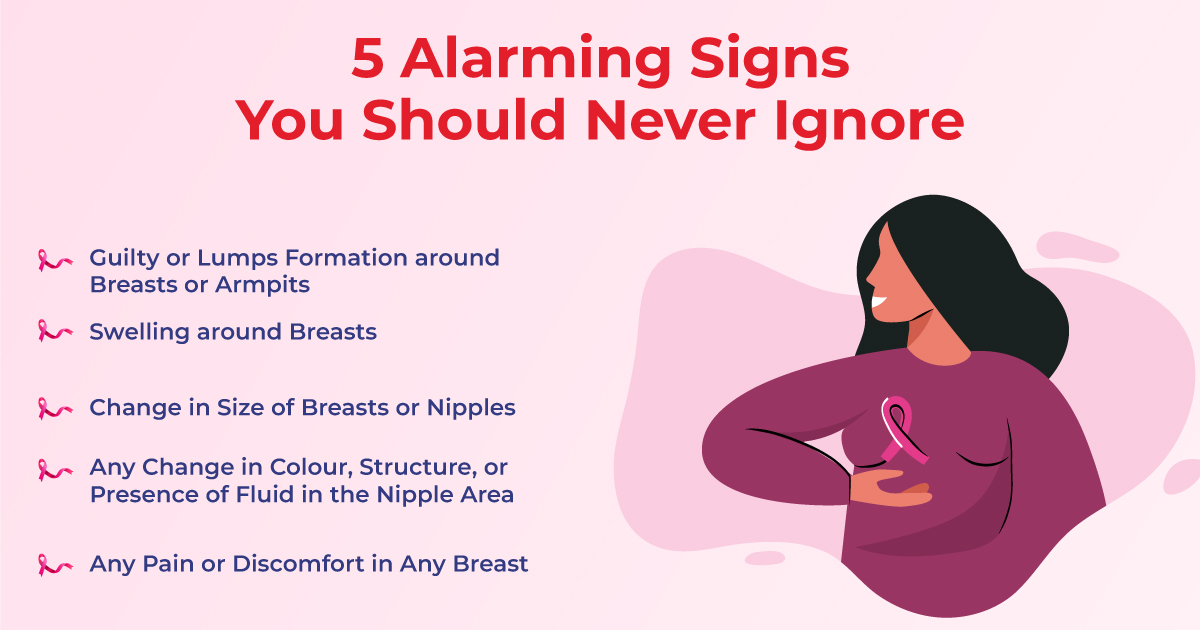 Breast Cancer Warning Signs: Symptoms, Treatment, and More