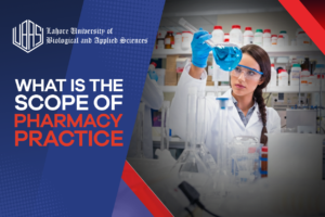 What is the Scope of Pharmacy Practice