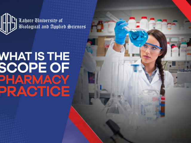 What is the Scope of Pharmacy Practice
